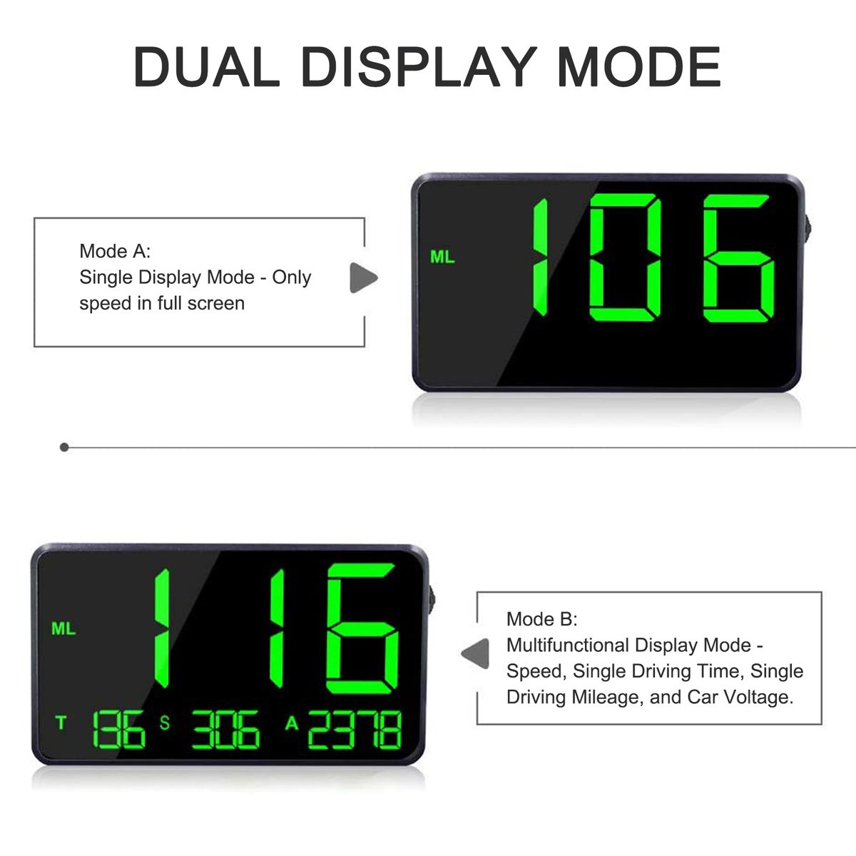 Universal  HUD Head Up Display,GPS Speedometer With Over