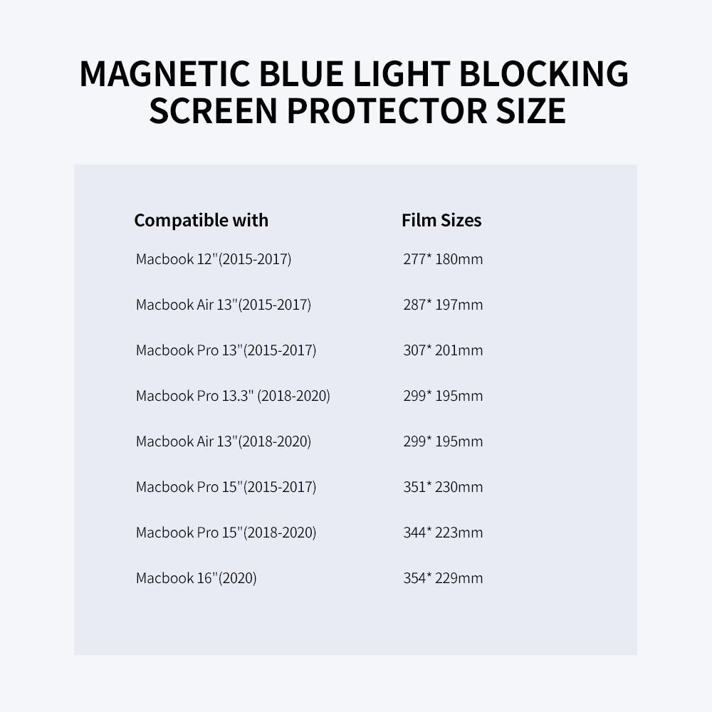 Magnetic Blue Light Blocking Screen Protector Anti UV Film Anti Glare Frosted Film Compatible with Macbook Pro 15''(2018-2020)