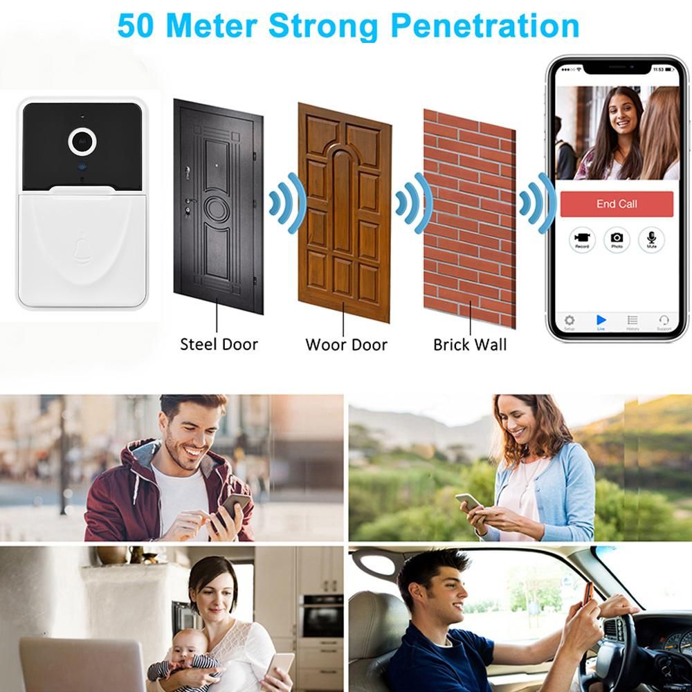 Wireless Video Doorbell Camera Visual Smart Security Doorbell with  Night Vision 2-Way Audio Real-Time Monitoring