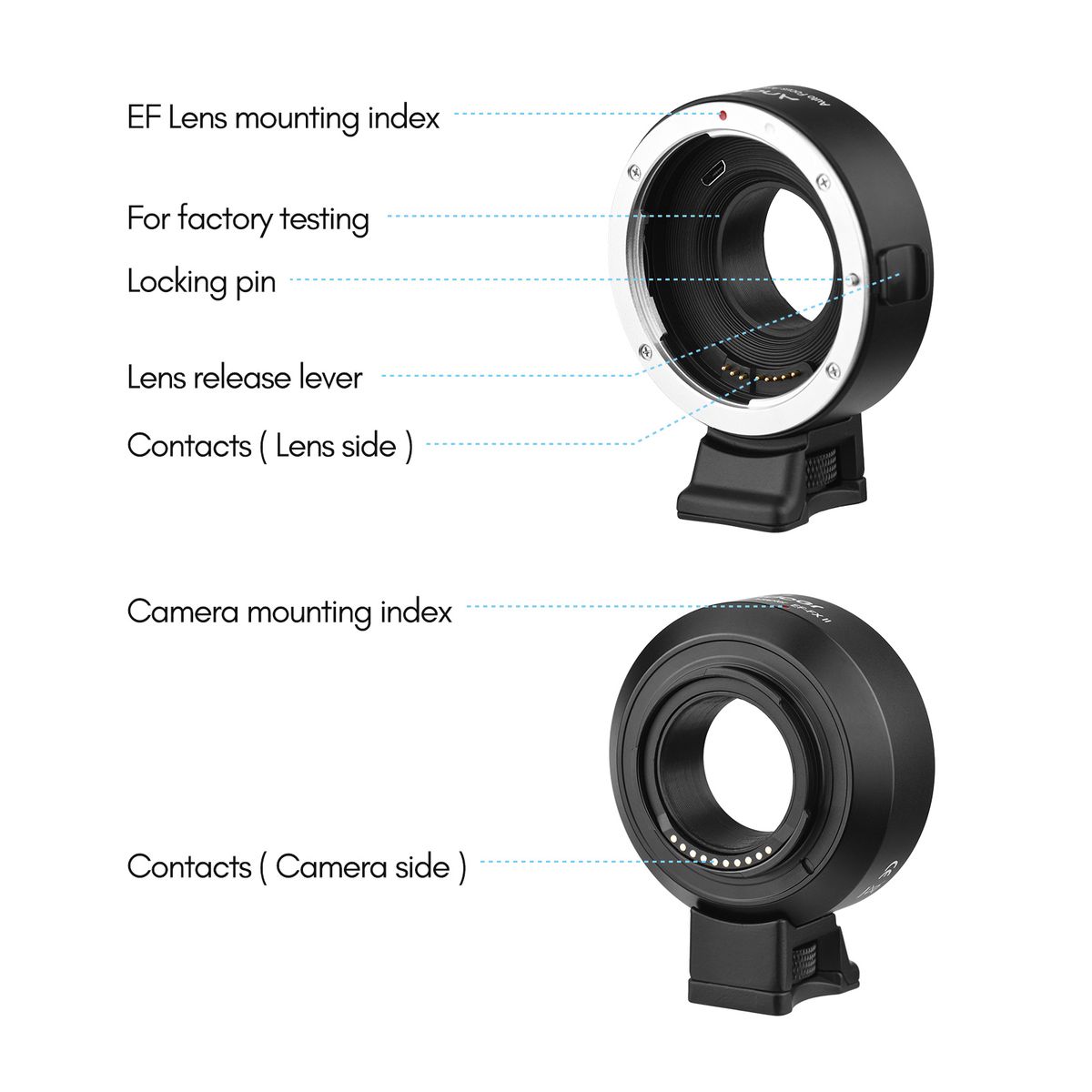 EF-FX II Lens Mount Adapter Ring Auto Focus