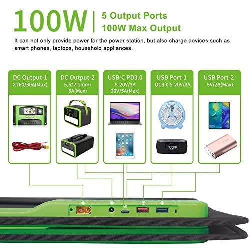 NECESPOW 100W Portable Solar Panel For Solar GeneratorPower