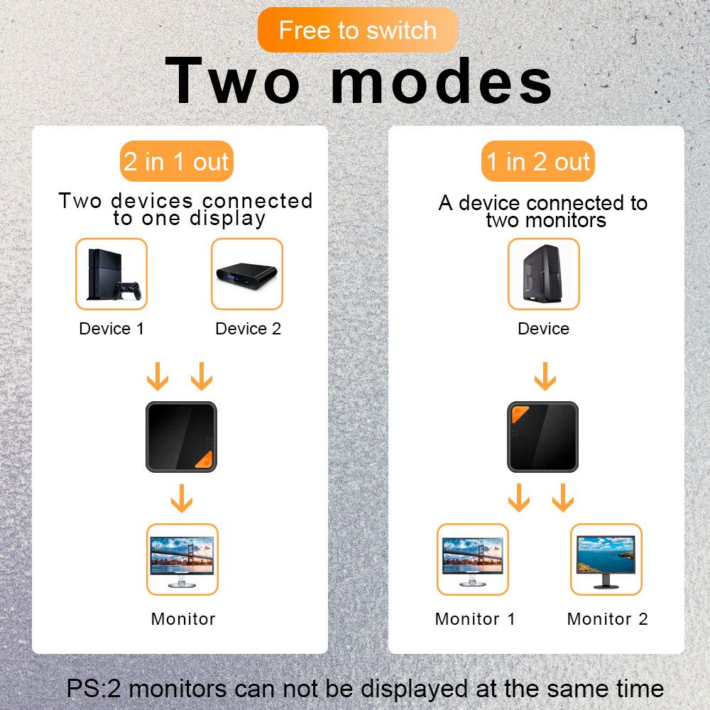 HD Switch HD Splitter 2 In 1 Out With Indicator Light