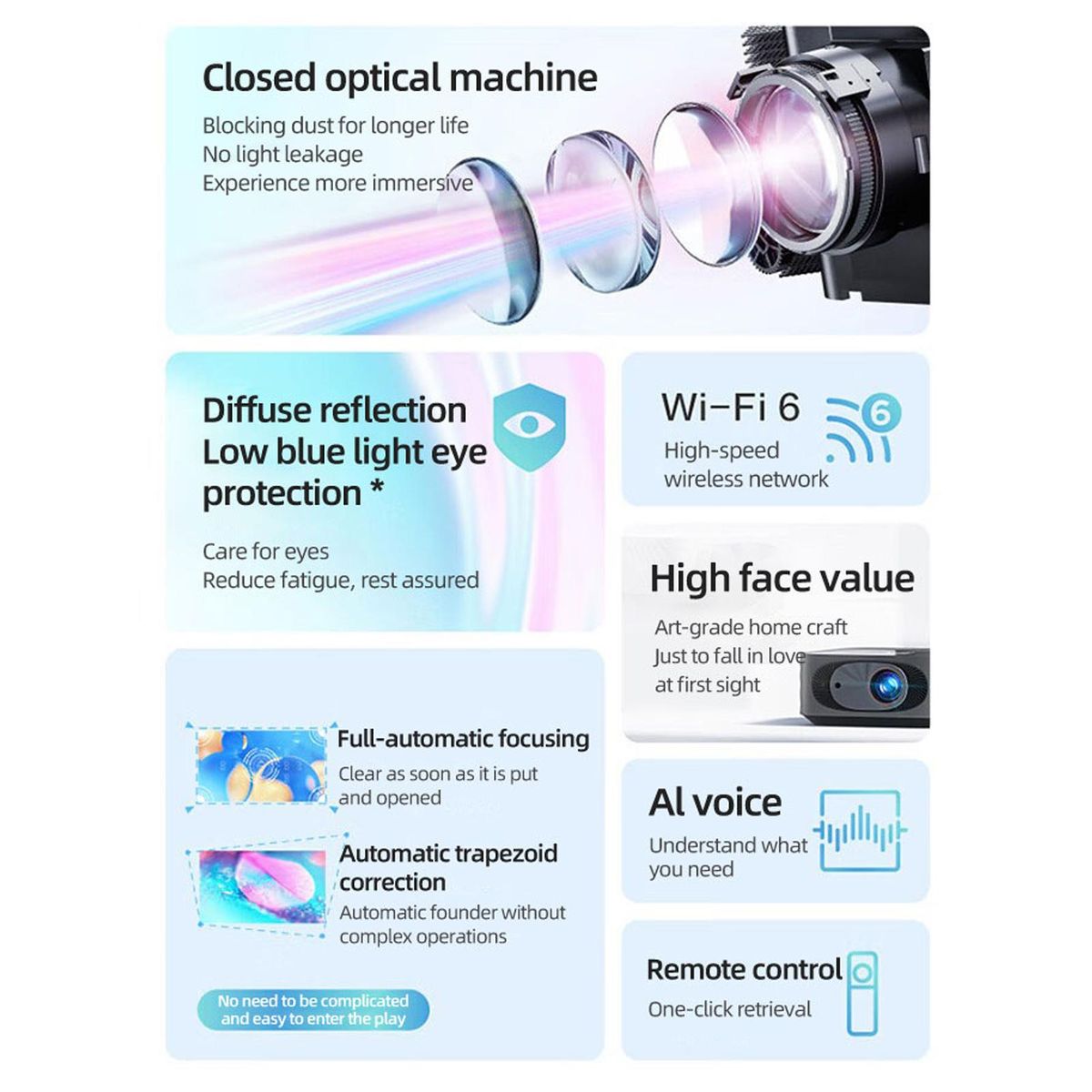 Lenovo XIAOXIN 100 Projector 700ANSI Lumens 1080P Home Theater Portable Home Video Cinema