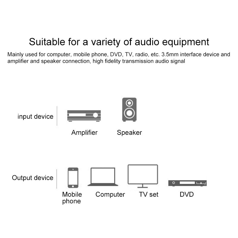 REXLIS 3635 3.5mm Male To Dual Audio Cable
