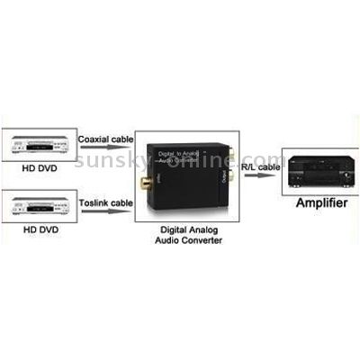 Digital Optical Coaxial Toslink To Analog Audio Converter
