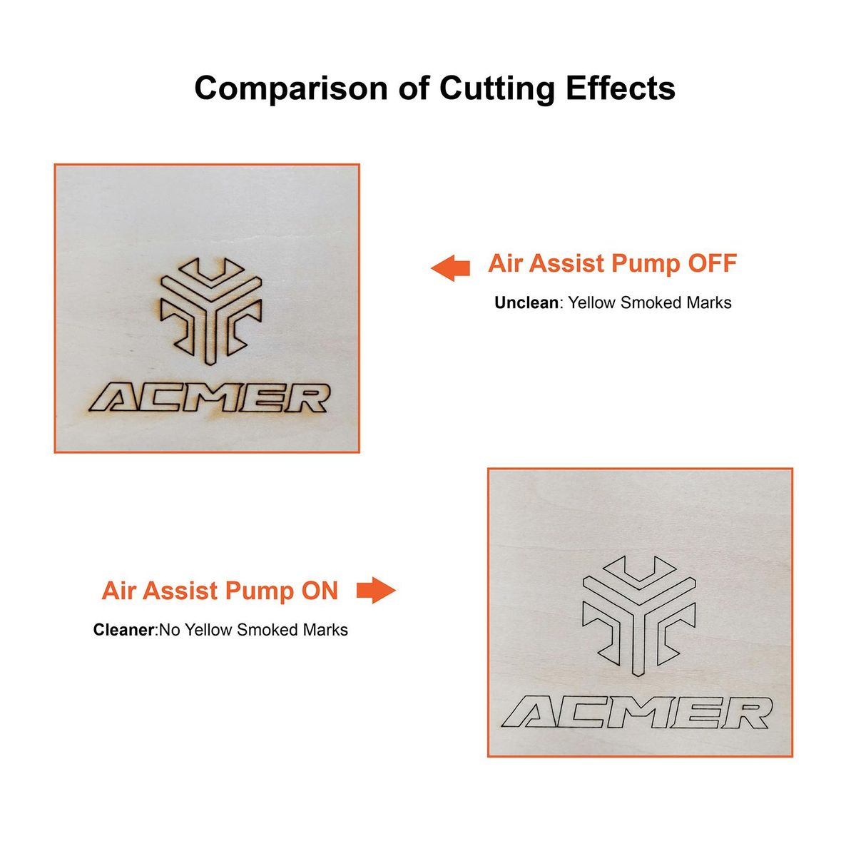 ACMER Air Assist High Speed Air Pump Laser Engraving and Cutting Machine Accessories Adjustable Airflow Remove   Smoke and Dust Easy to Install Compatible with Laser Engravers TWOTREES TS2/Totem S/TTS-55/Atomstack A5   Pro/Sc
