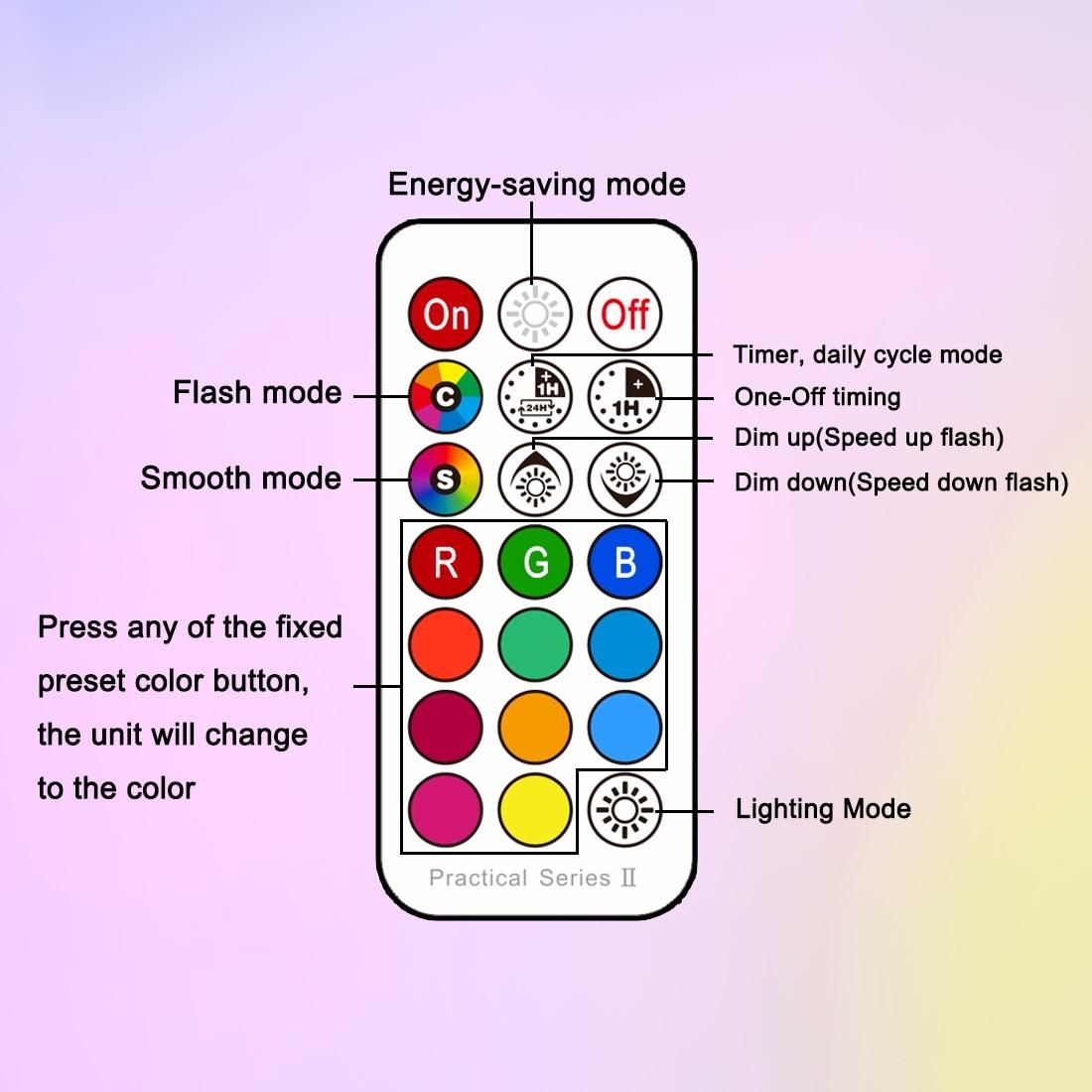 E14 LED Bulb Candle Color Indoor Neon Sign Light Bulb RGB Tape With Controller L