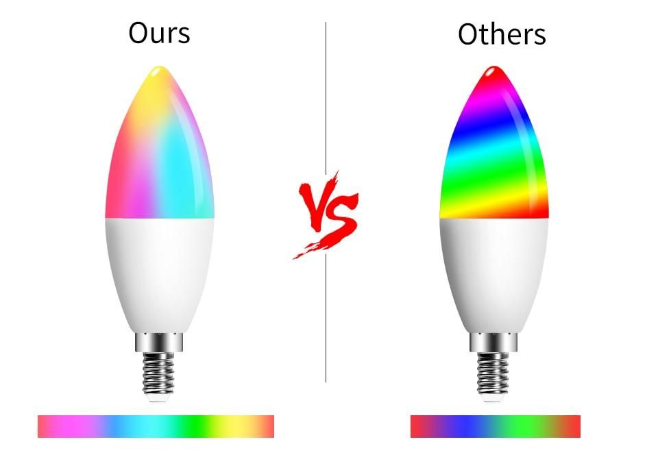 E14 LED Bulb Candle Color Indoor Neon Sign Light Bulb RGB Tape With Controller L