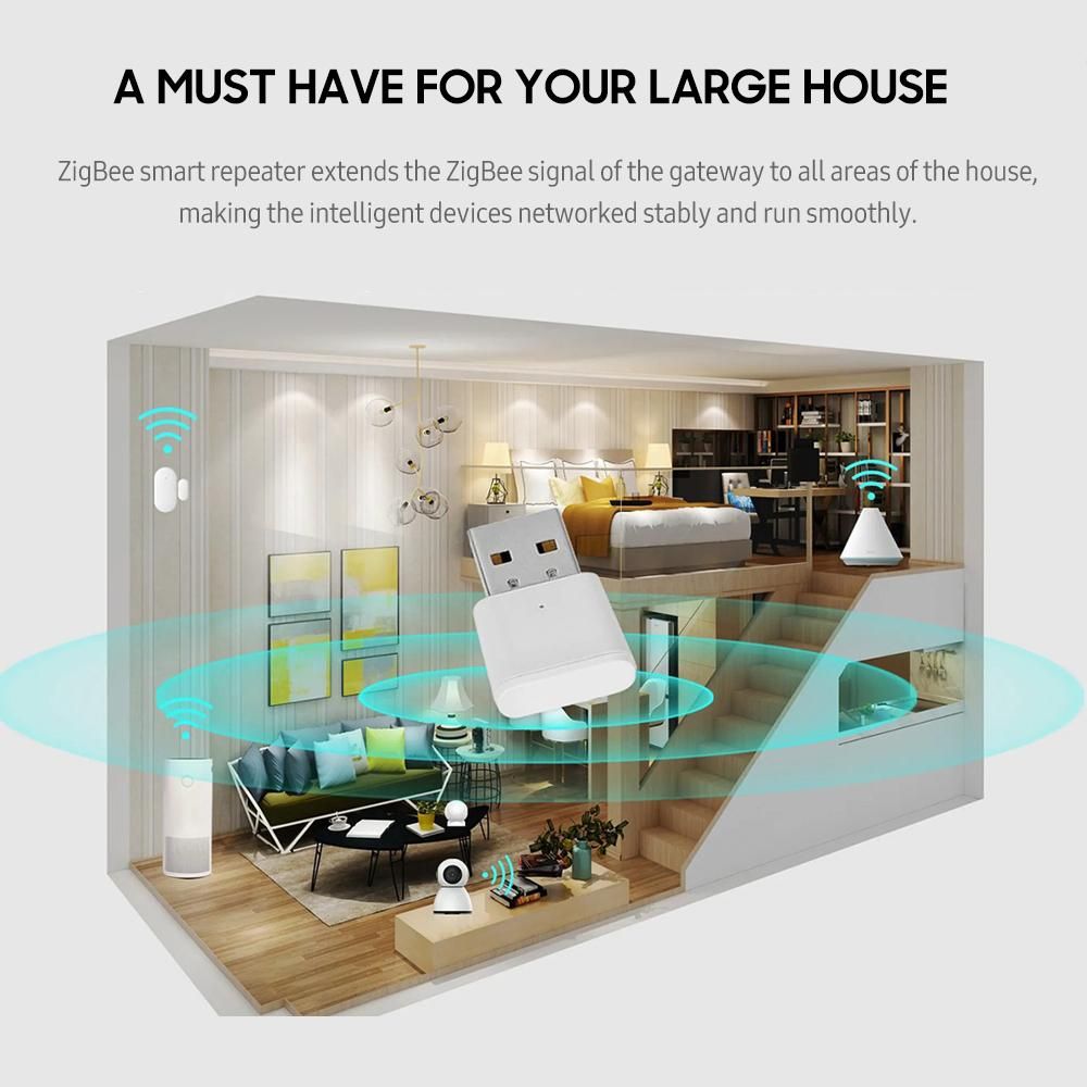 ZigBee Signal Repeater ZigBee Gateway Signal Amplifier Hub Range Extender Mini Size for Indoors Outdoors