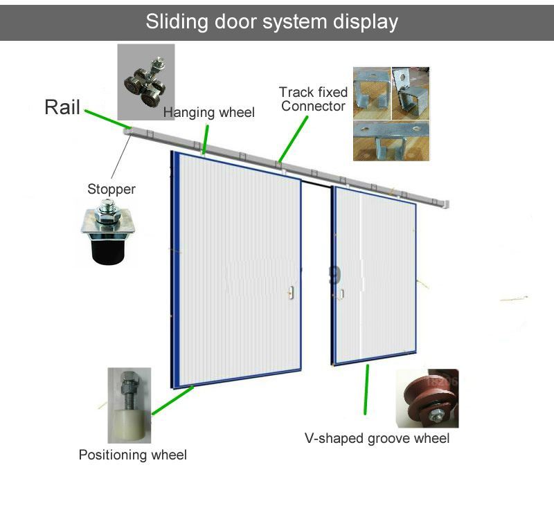 Heavy-duty Sliding Door Pulley, Hanging Wheel,For Warehouse