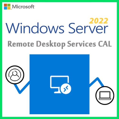 Windows Server 2022 Remote Desktop Services- 10 Devices/50 Users Cals Activation Key