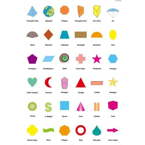 Kids Learning Flash Cards - Shapes