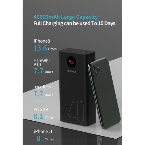 40000mah Digital Smart Powerbank - 18w - 2 Inputs