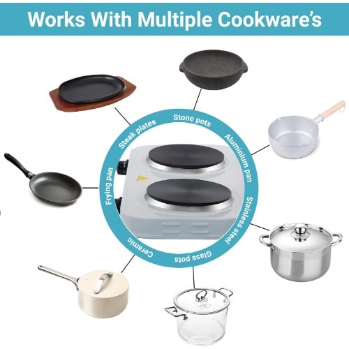 Double Hot Plate For Precise Table Top Cooking With Adjustable Thermostat - 2000W