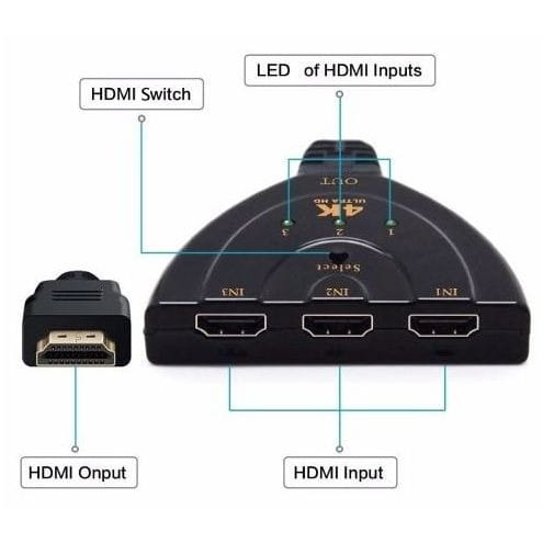 Hdmi Switcher 4k Ultra Hd Hdtv