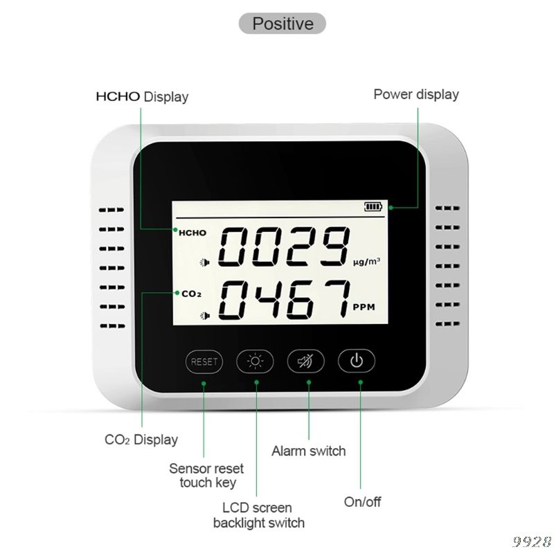 Wall Mount Carbon Dioxide Air Quality Monitor Multipurpose Portable CO2 Meter Tester Air Analyzer Home Improvement Tools