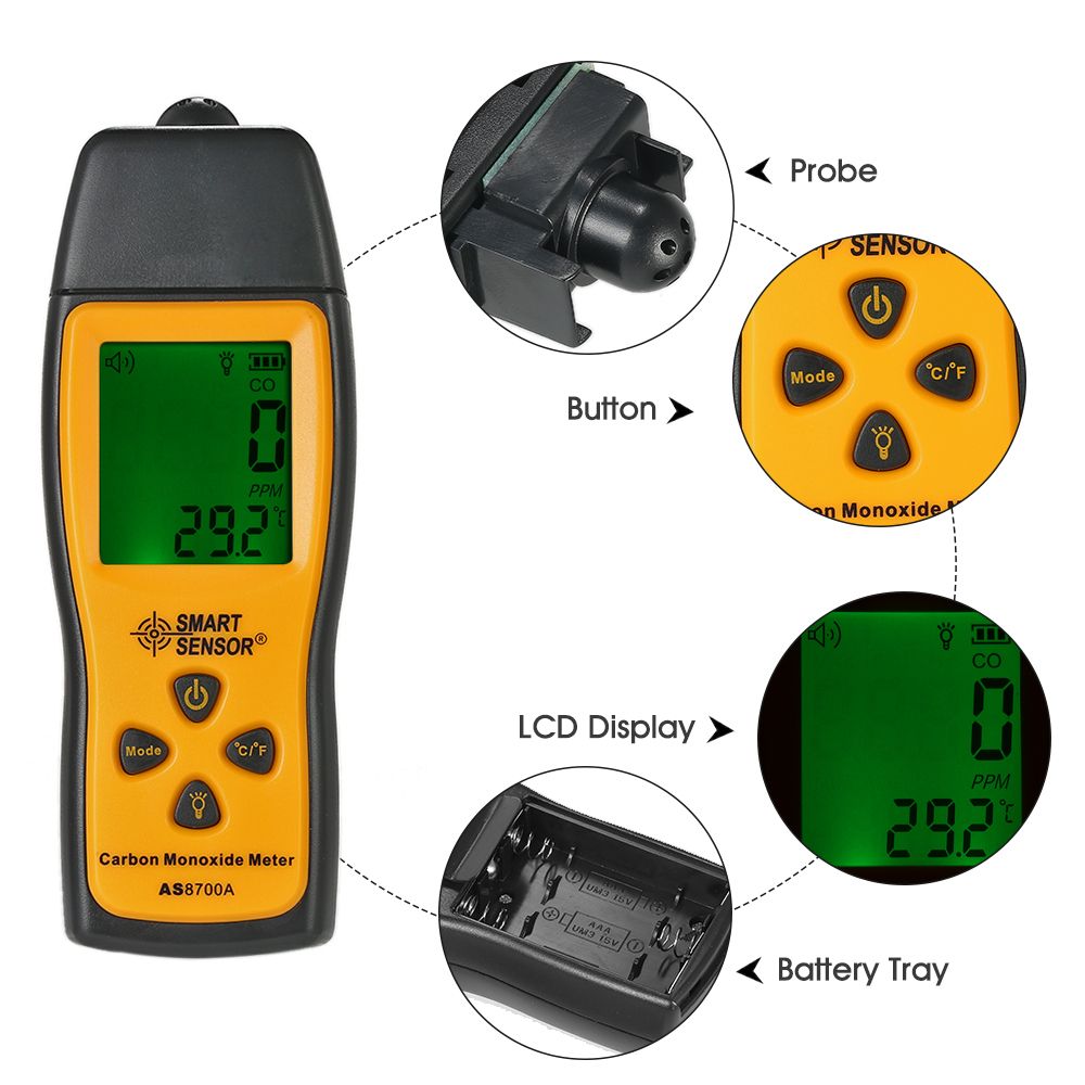 0-1000ppm Gas Detector Handheld Carbon Monoxide Meter With Air Quality Monitor CO Gas Tester Monitor Detector Gauge LCD Display