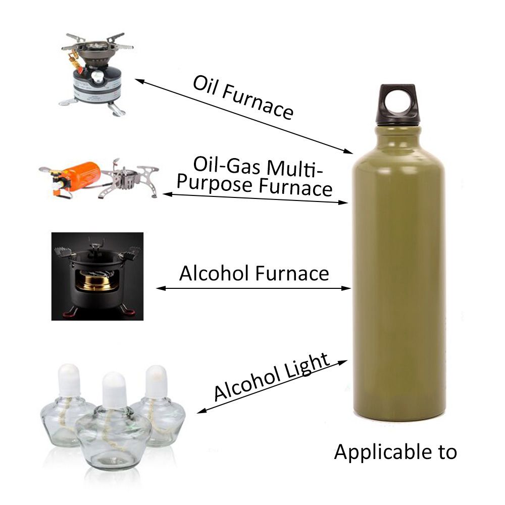 750ml Outdoor Camping Petrol Keresene Gas Tank Storage