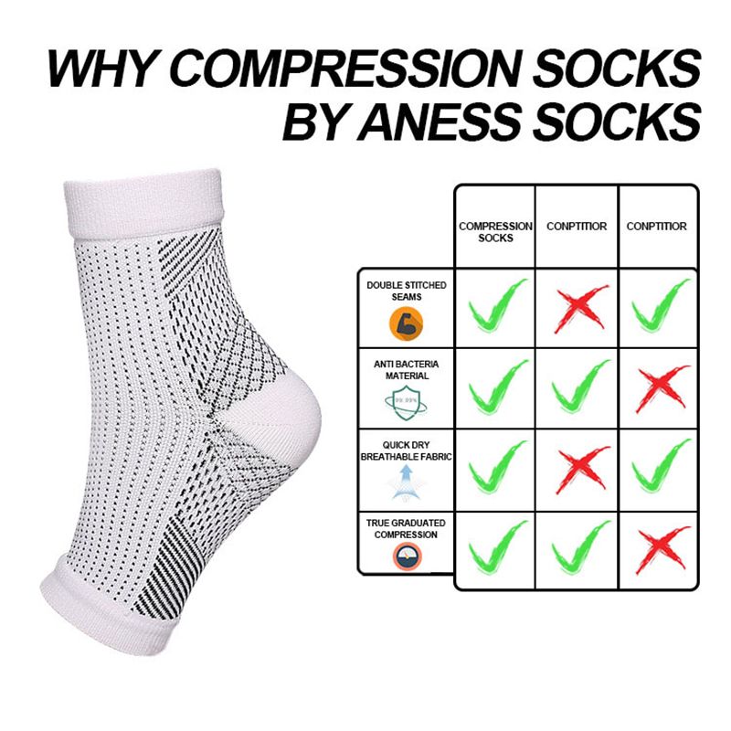 Anti-Fatigue Compression Foot Cover-pure Black Pair