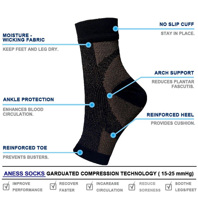Anti-Fatigue Compression Foot Cover-pure Black Pair