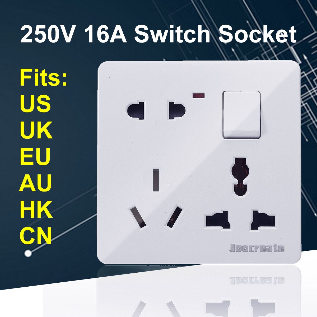 Switch Socket Light Switch Surround Plastic Plug Socket Finger Hygienic Plate