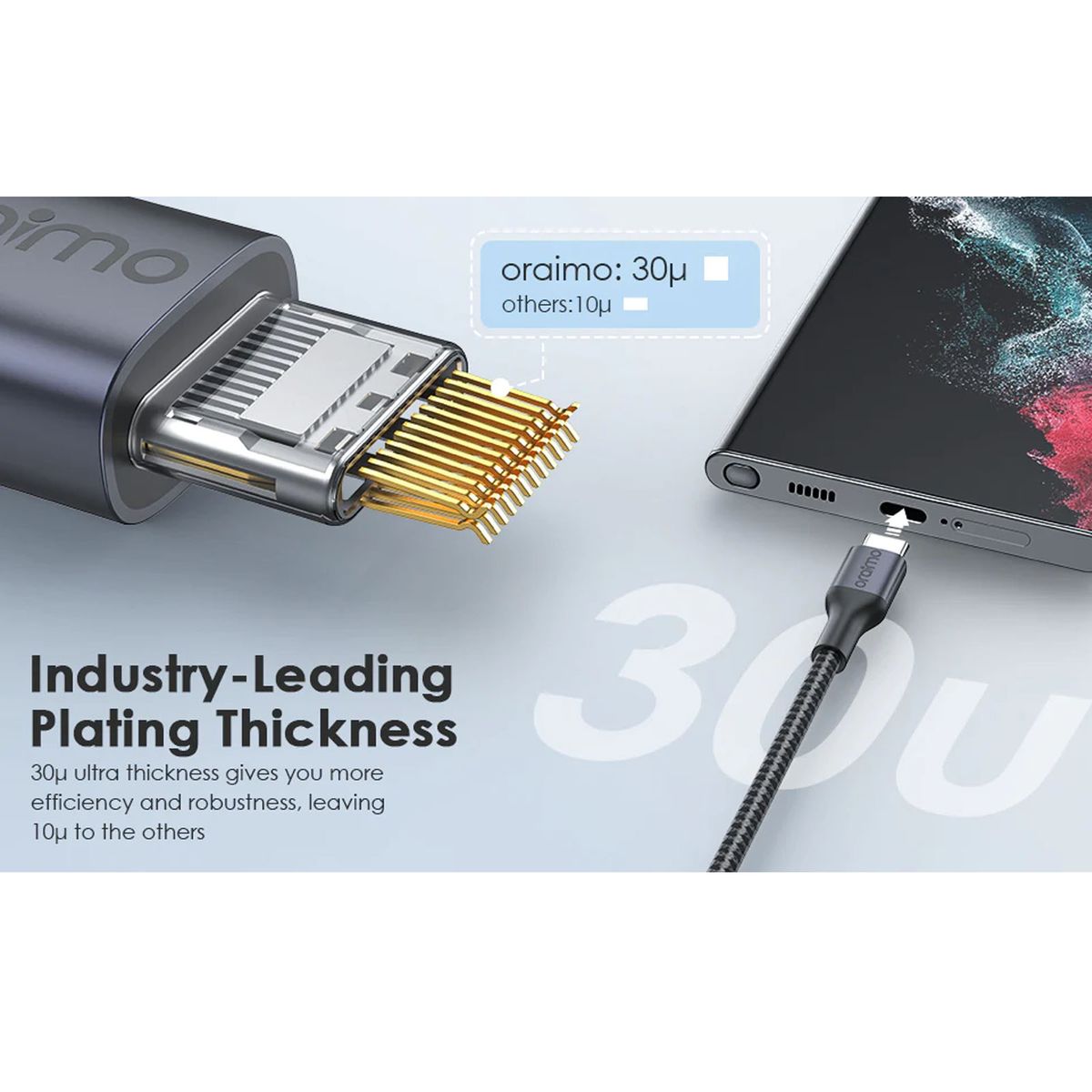 OCD-CC11A 3A 2M Grey Data Cable
