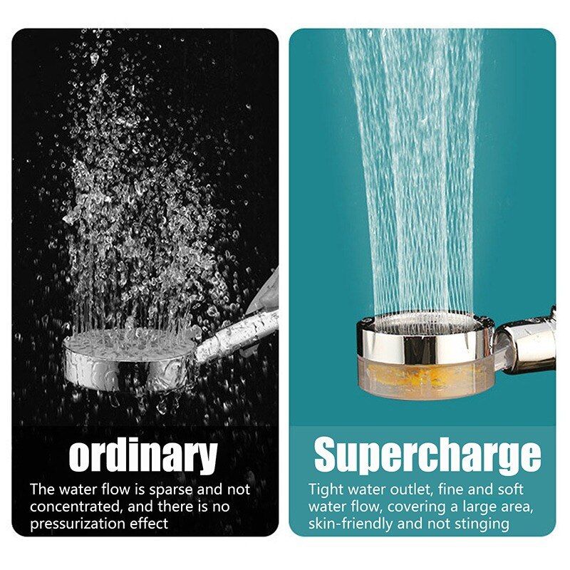 360 Rotated Rainfall Shower Head High Pressure Water Saving Spray Shower Head Fan Bath Hand-held Pressurized Massage Shower Head