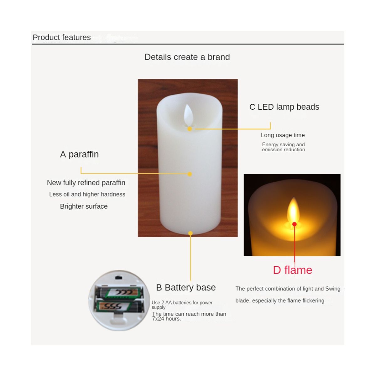 Remote Control LED Electronic Candle Light Set Simulation