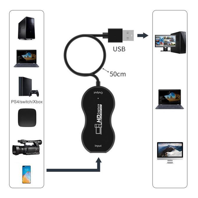 USB 2.0 HD Recording Video Capture Card For Broadcast Live Record Game
