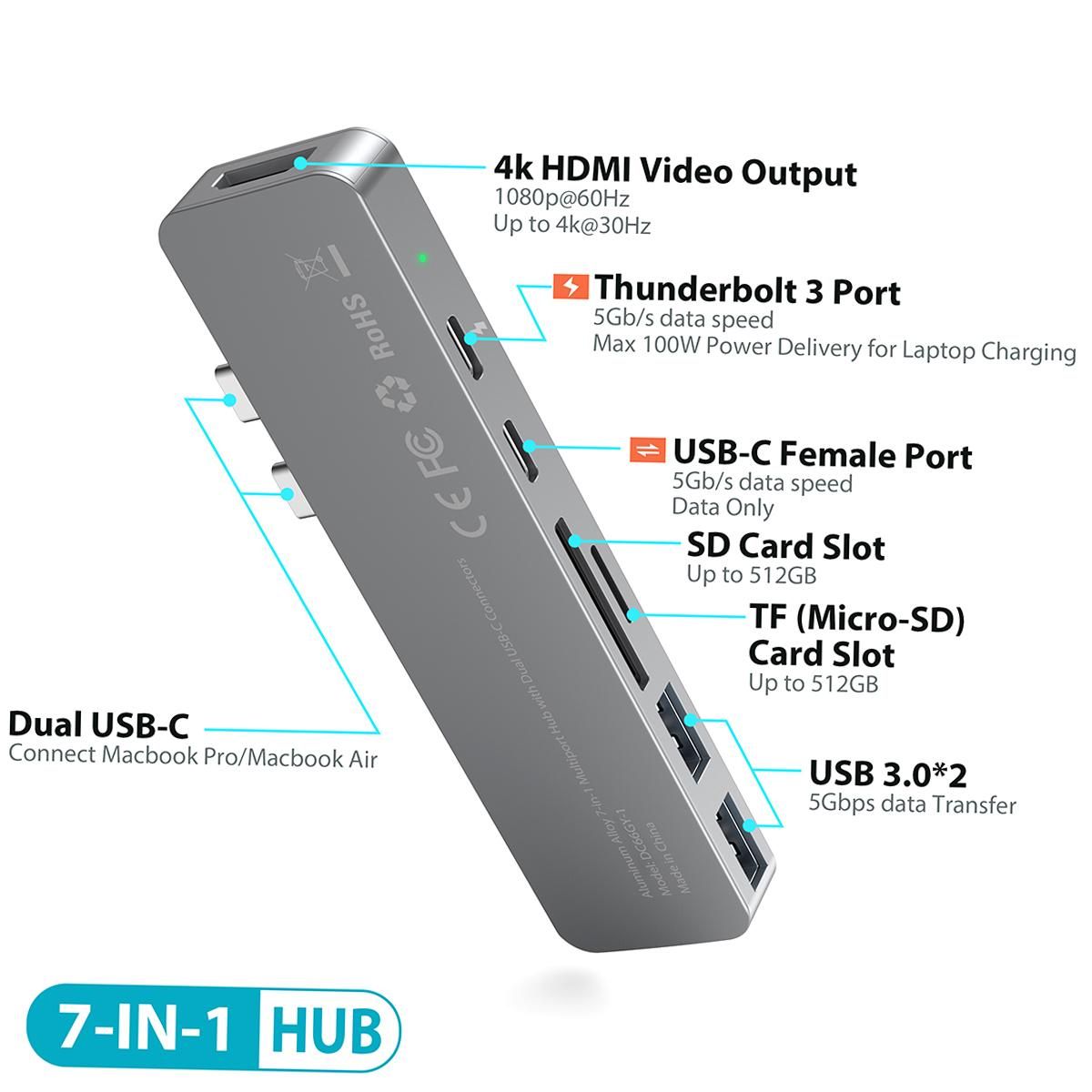dodocool USB-C Hub Aluminum Alloy 7-in-1 Multiport Hub