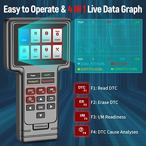 Diagnostic Scanner Tool For BMW Thinkcar Full System OBD2 Sc