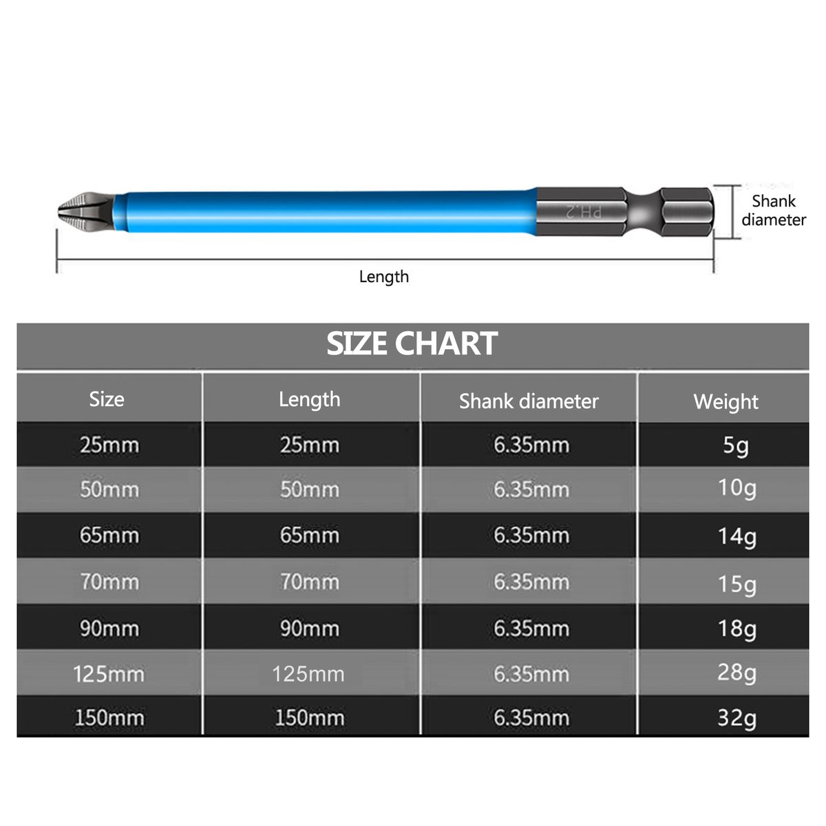 7Pcs Screwdriver Bit Sets Hand Tools Screwdriver Drill Bit