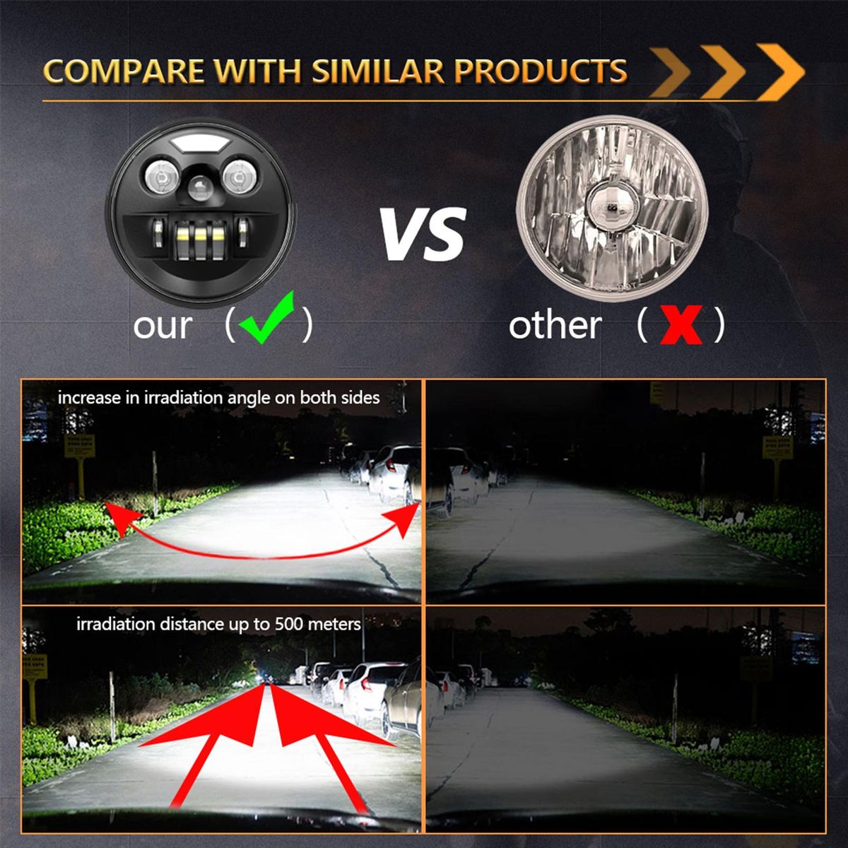 2Pcs 7 inch Car Motorcycle LED Headlight with DRL/Turn Signal/Low Beam/High Beam 7'' Round LED Headlight IP67 Waterproof