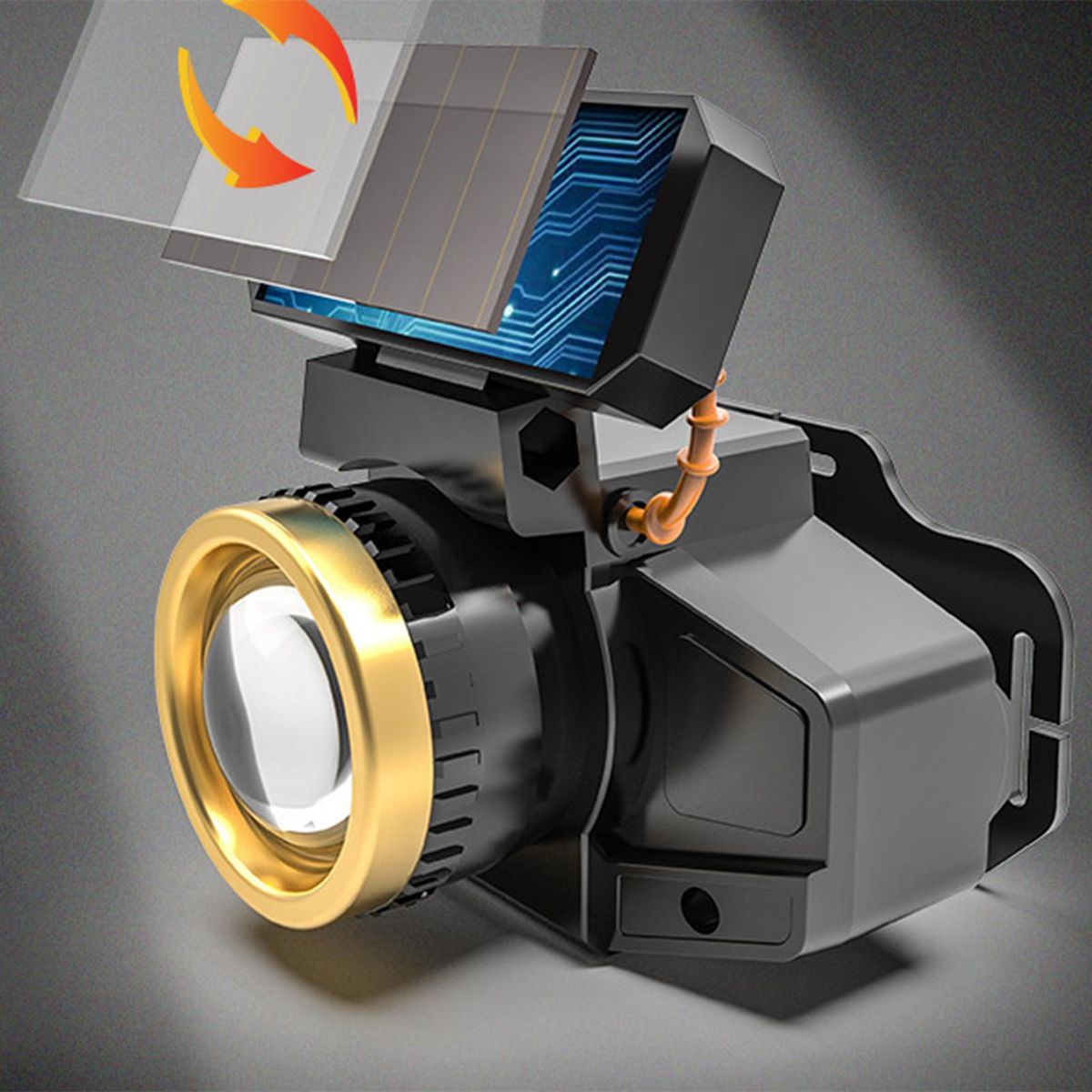 LED Head Light USB Charging Work Light Hiking No