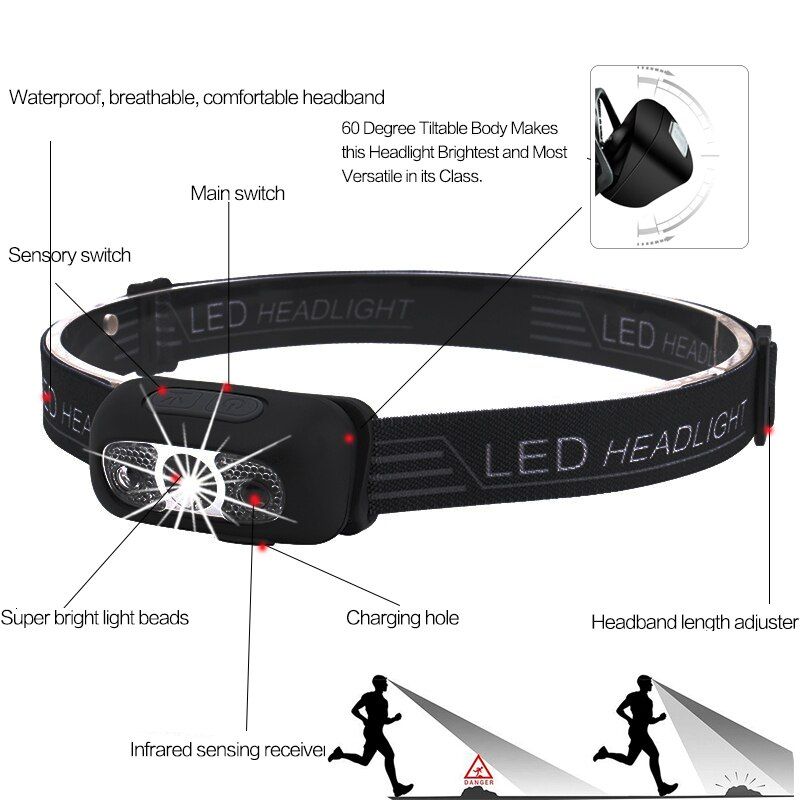 10000Lm Mini LED Headlamp Body Motion Sensor Headlight With