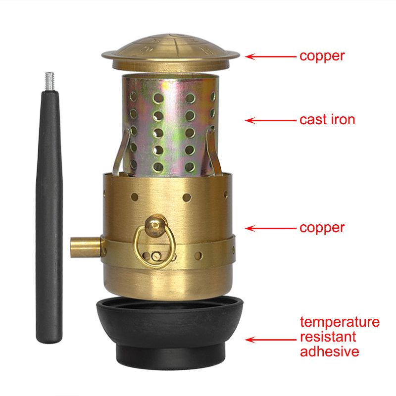 Roller Moxa Device Meridian Pure Copper Moxibustion Box Stick Chart Warm Body