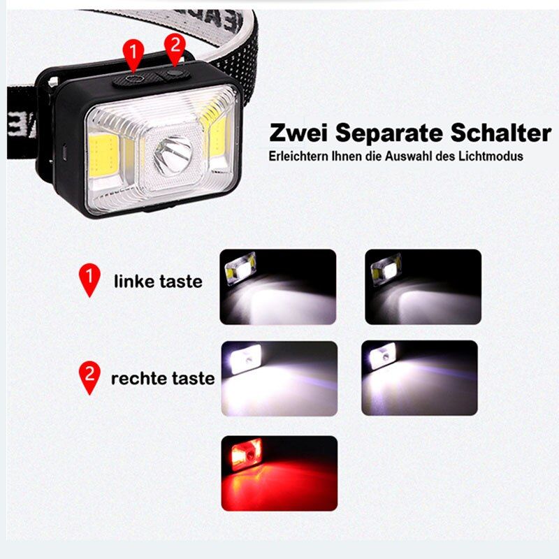 10000Lm Powerfull Headlamp USB Charging Strong LED Outdoor