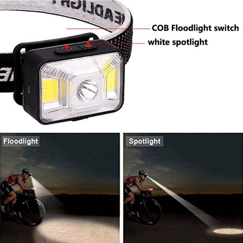 10000Lm Powerfull Headlamp USB Charging Strong LED Outdoor
