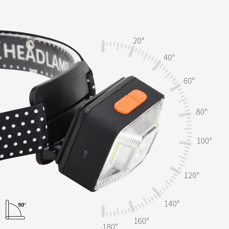 10000Lm Powerfull Headlamp USB Charging Strong LED Outdoor