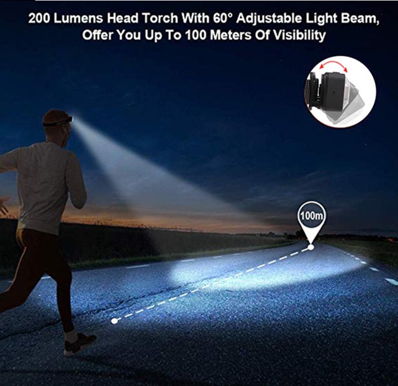 10000Lm Powerfull Headlamp USB Charging Strong LED Outdoor