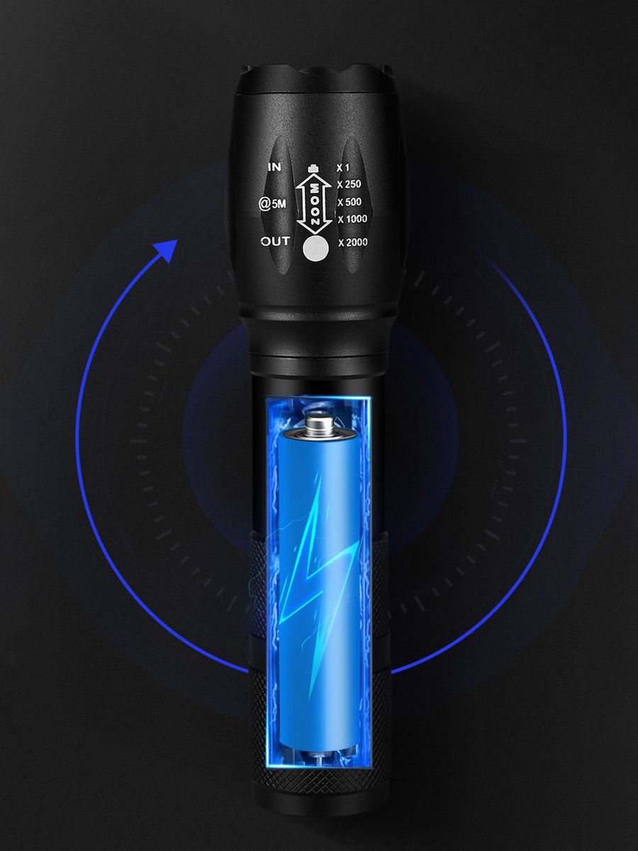 LED Flashlight USB Rechargeable Outdoor Camping Flash Ligh
