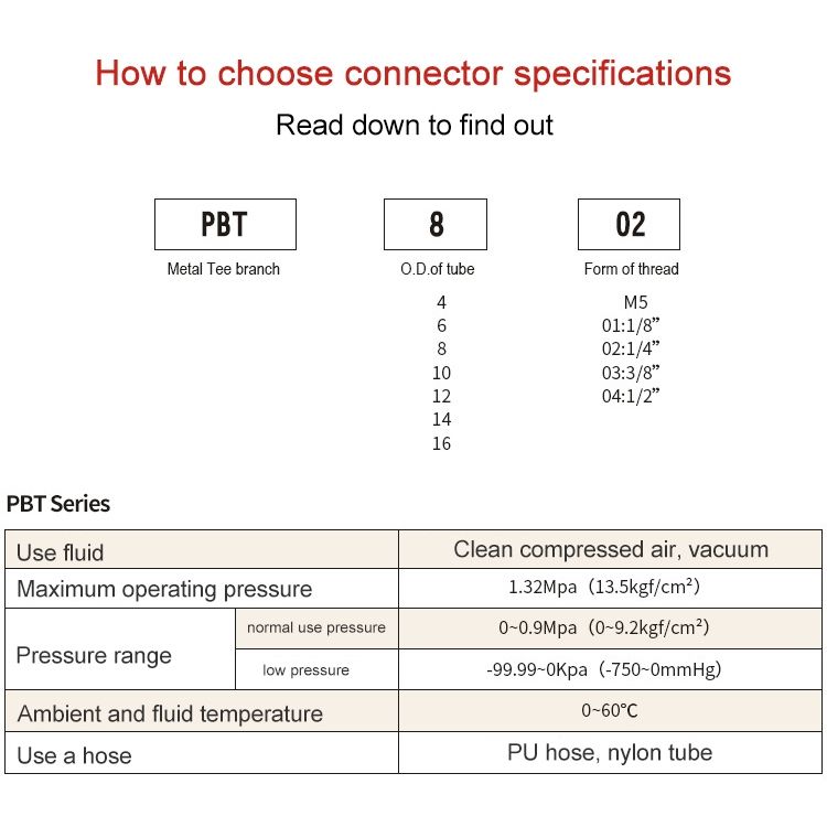 PB6-04 LAIZE Copper Tee Branch Pneumatic Connector