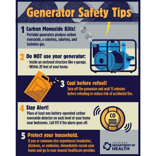 5.5 KVA Key Starter Low Noise Generator-Full Coil-SV6200E2