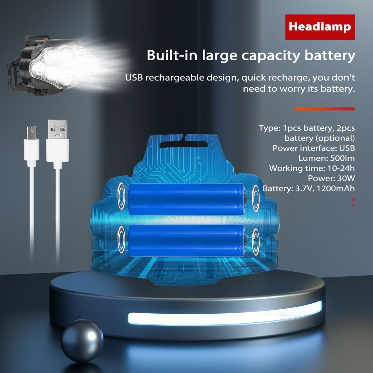 8LED Battery Display Headlamp Outdoor Camping Fishing LED