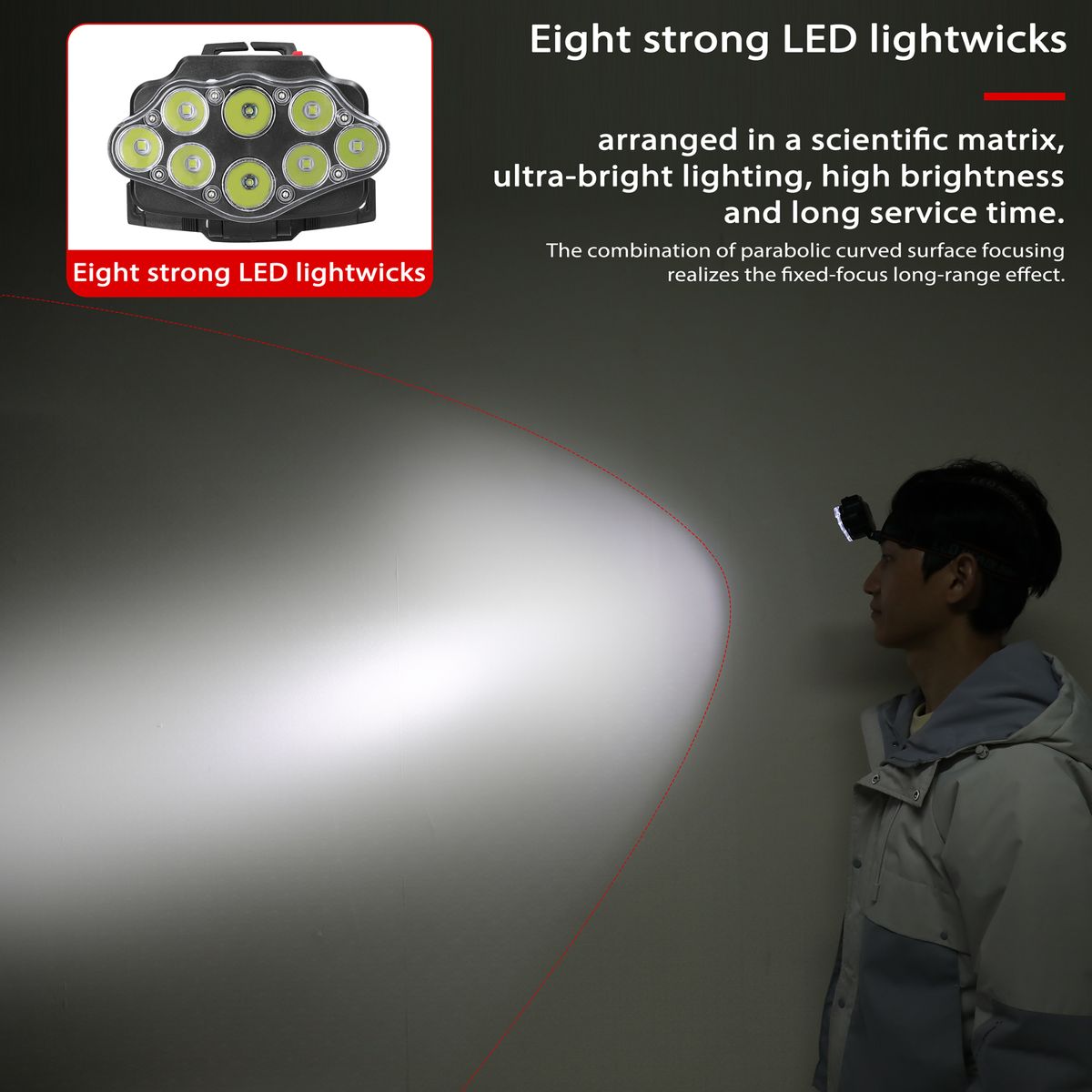 8LED Battery Display Headlamp Outdoor Camping Fishing LED