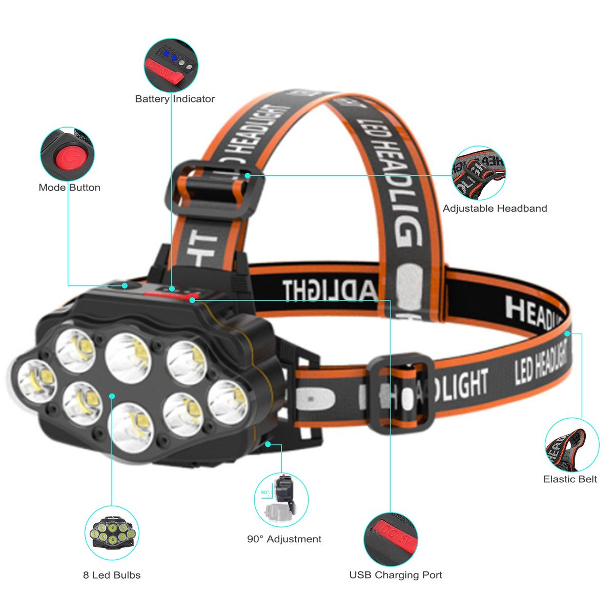 8LED Battery Display Headlamp Outdoor Camping Fishing LED