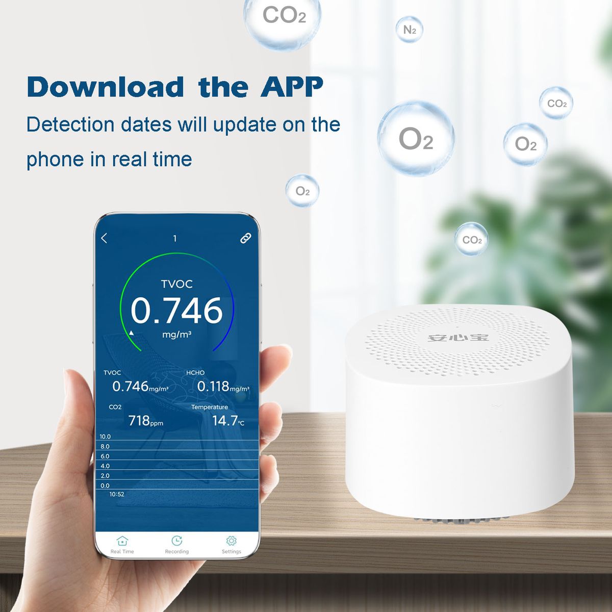 Carbon Dioxide CO2 Detector Air Quality Tester Formaldehyde