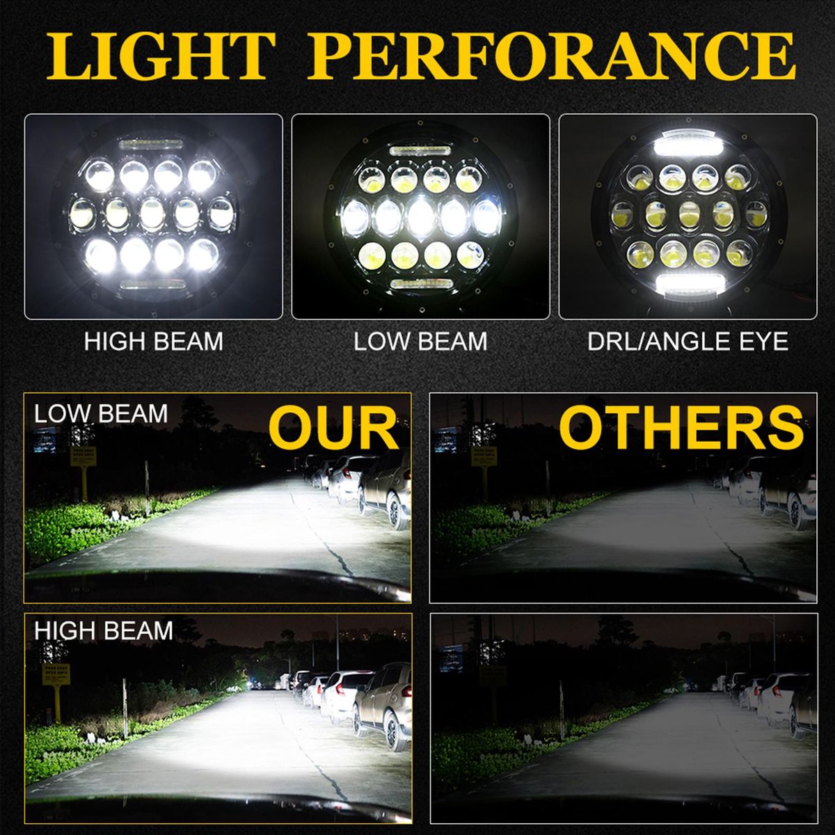 2Pcs 7 inch Car Motorcycle LED Headlight 200W 6000K IP67 Waterproof DRL/Low Beam/High Beam Headlamp