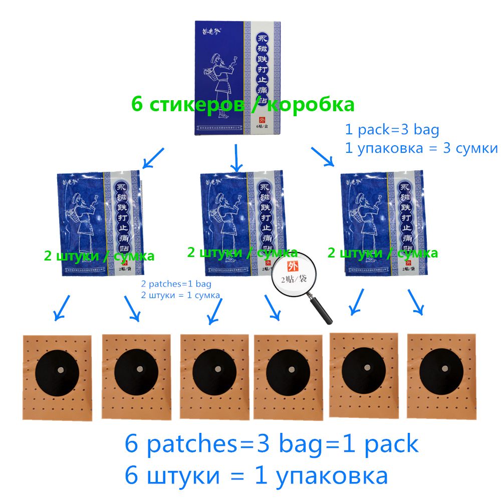 Joint Treatment Medicine Medical Magnetic Plaster Bruises Relief Balm Patch Pain Reliever Pain Orthopedic Packs 12pcs/2 Tiger