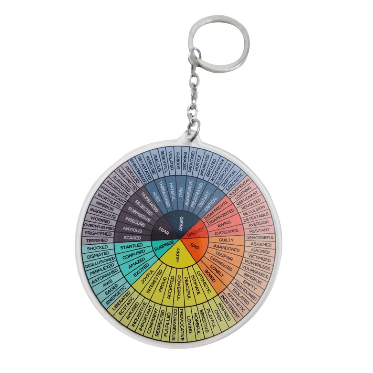 Feeling Round Double-Sided Keychain Colorful Acrylic Pendant